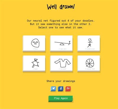 ai guessing drawing game.